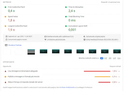 Dati in laboratorio di PageSpeed Insights