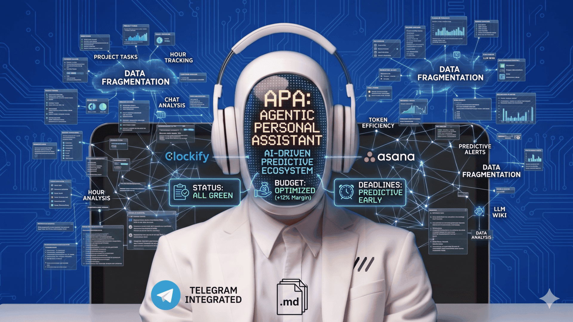 Assistente personale AI predittivo per il project management aziendale, con analisi dati e ecosistem.