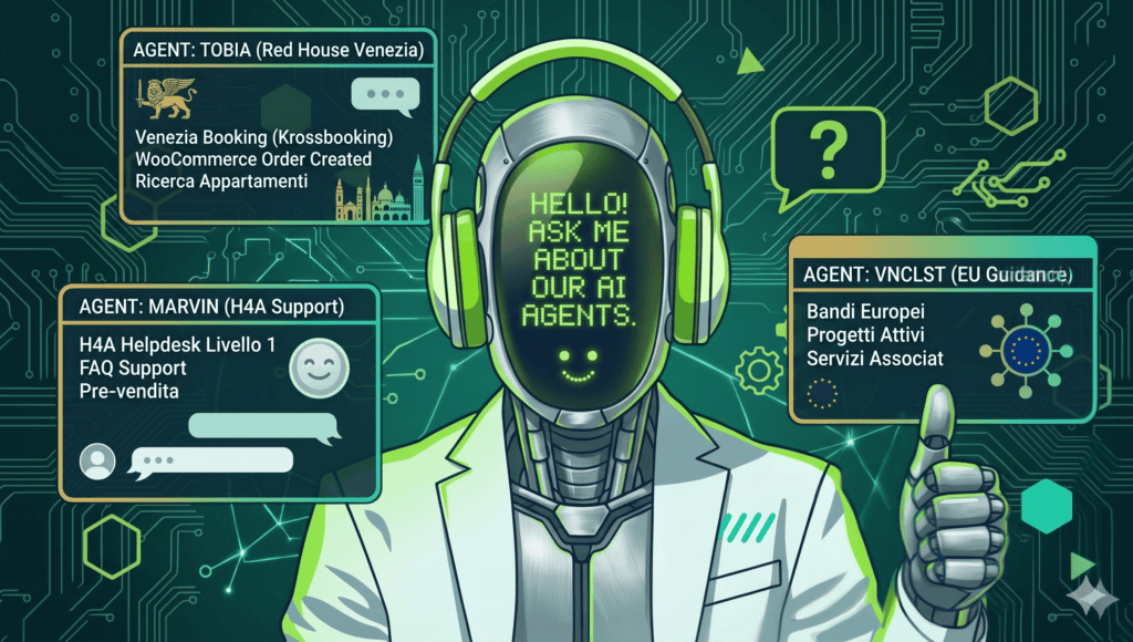 Intelligenza artificiale e chatbot con agenti virtuali e supporto clienti.