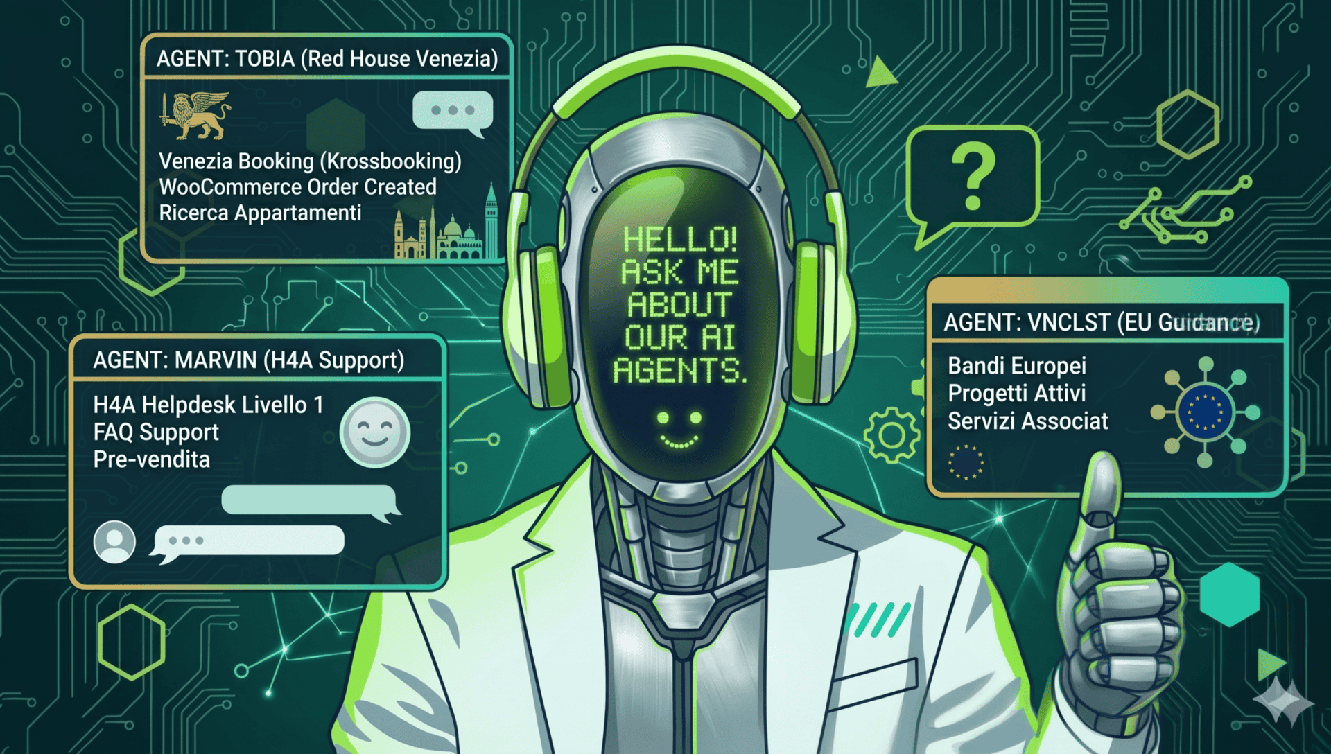 Intelligenza artificiale e chatbot con agenti virtuali e supporto clienti.