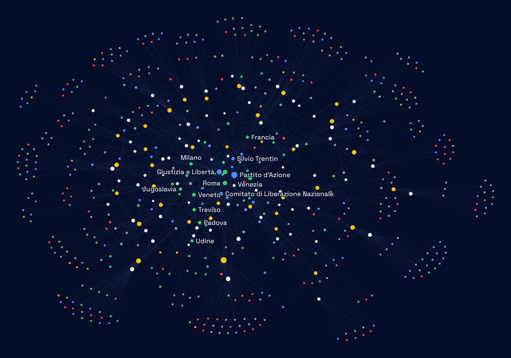 Rappresentazione grafica di città italiane e mondiali con connessioni.