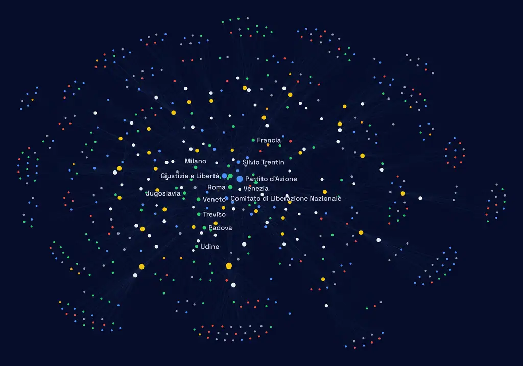 Rappresentazione grafica di città italiane e mondiali con connessioni.